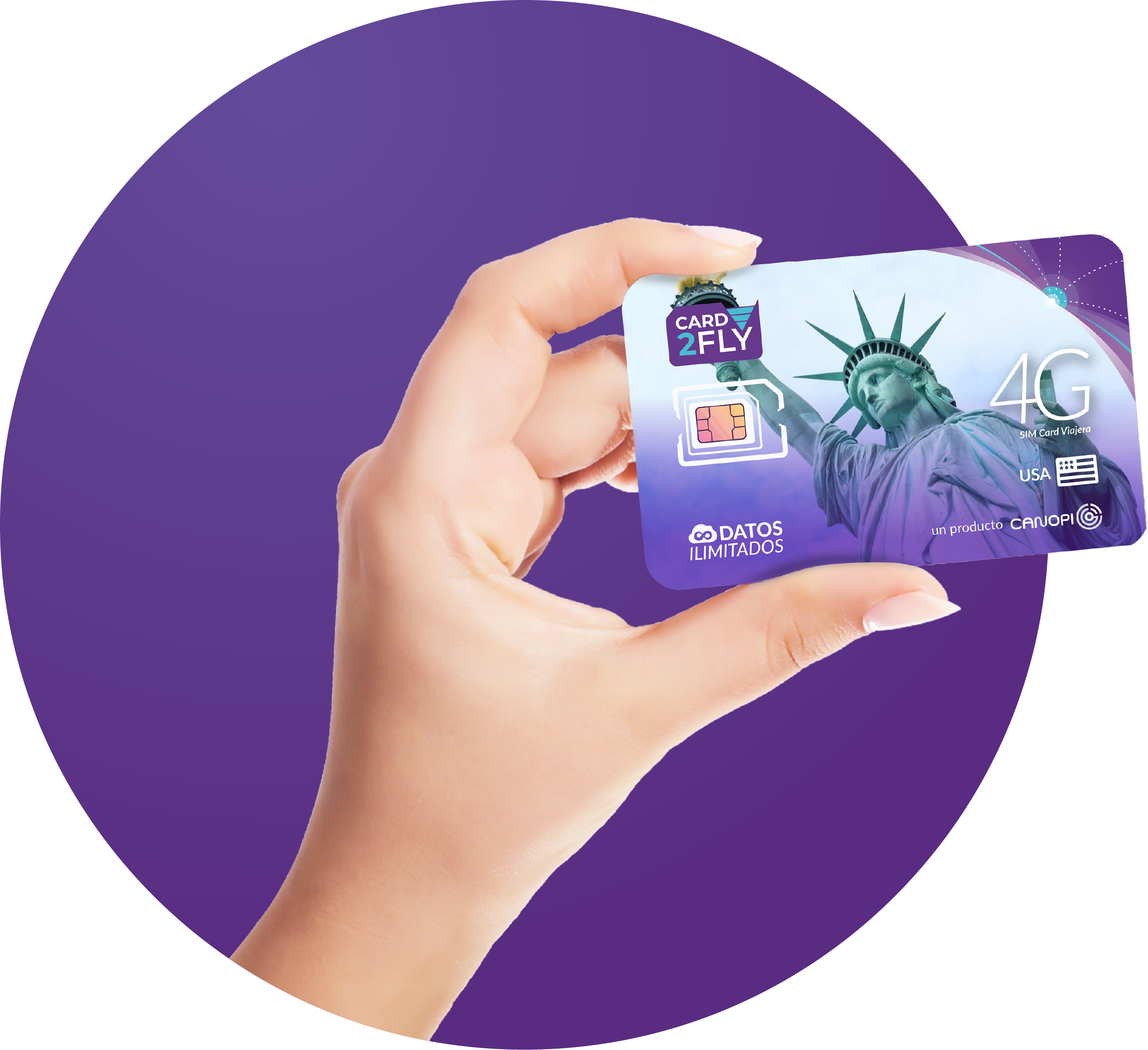 Card2Fly SIM Card